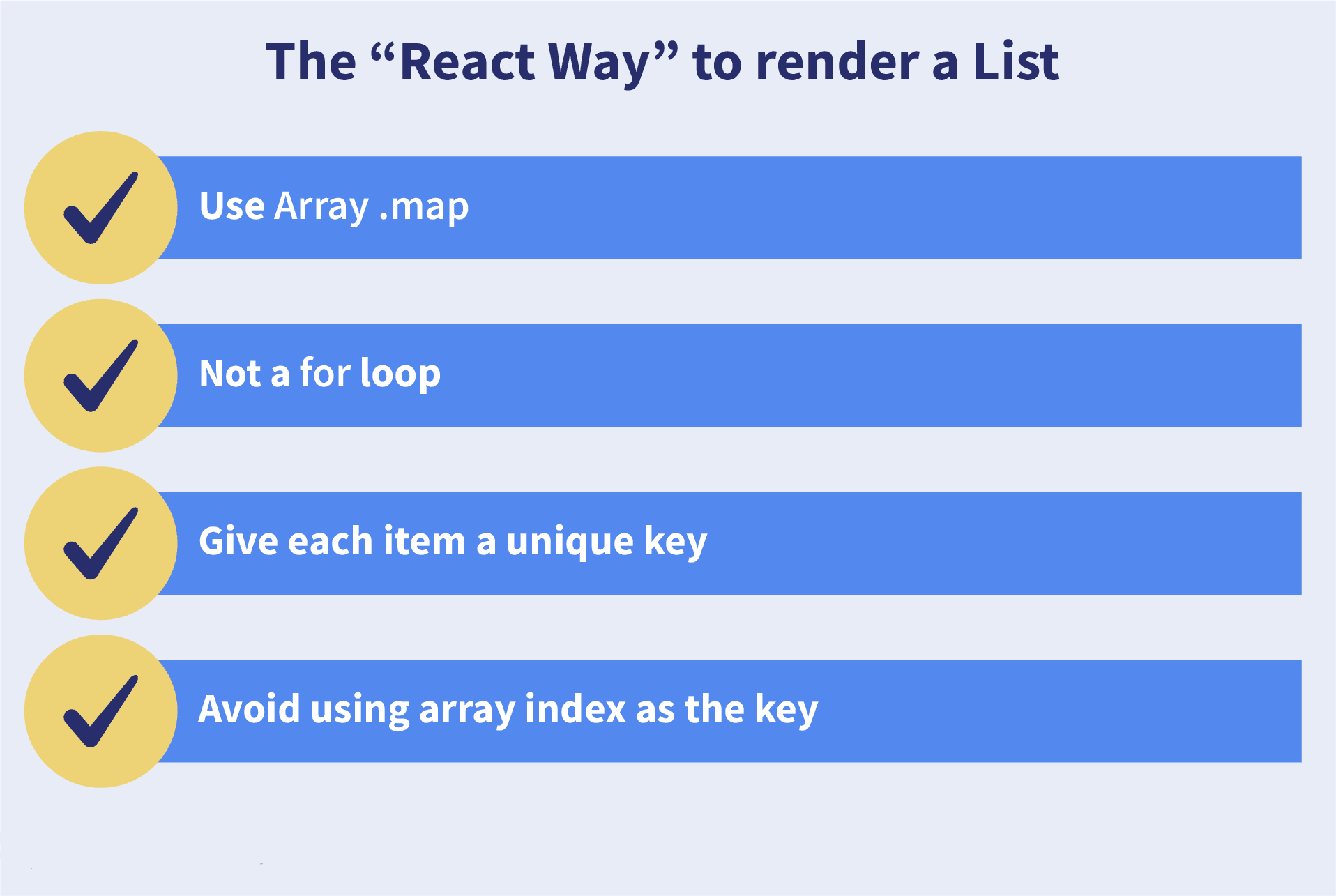 What are keys in React